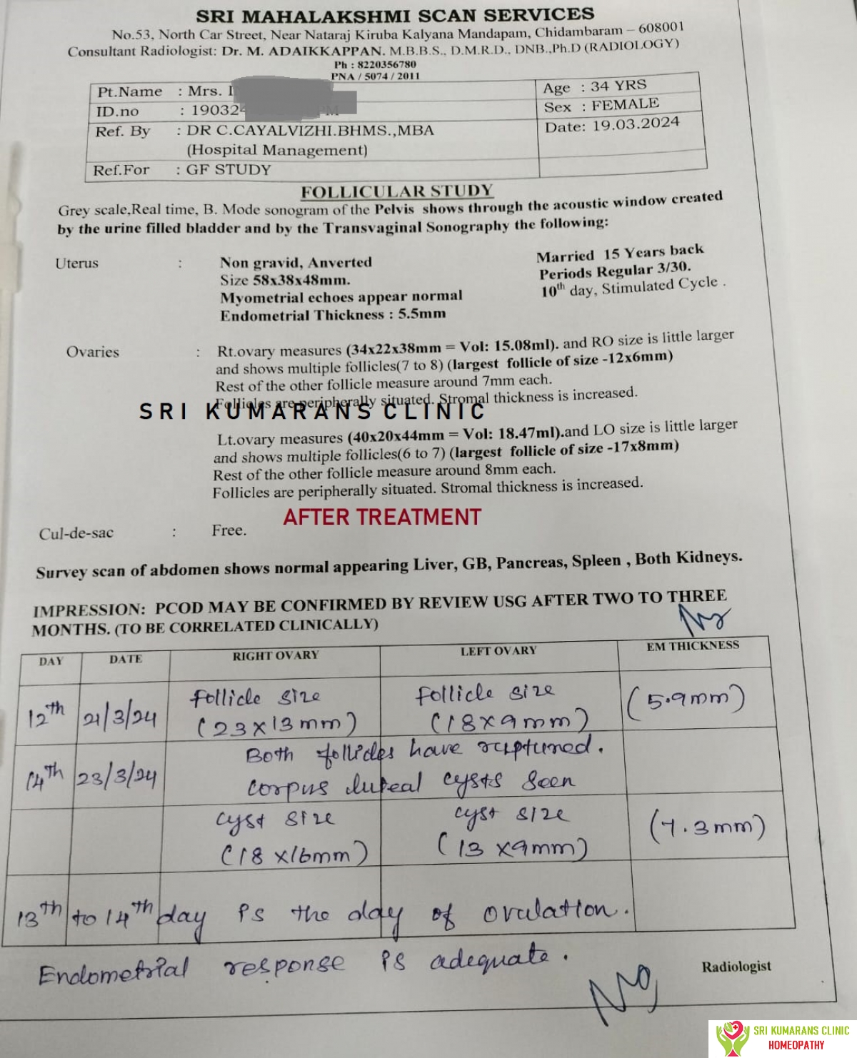 Protected Case Image